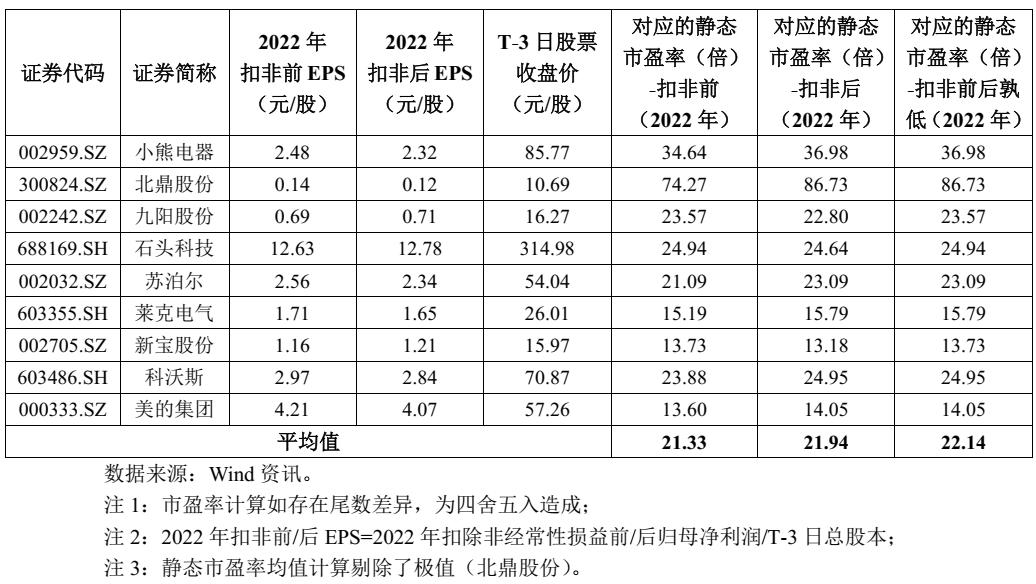 沙弥新股申购解析兴通股份,沙弥新股申购解析华塑科技