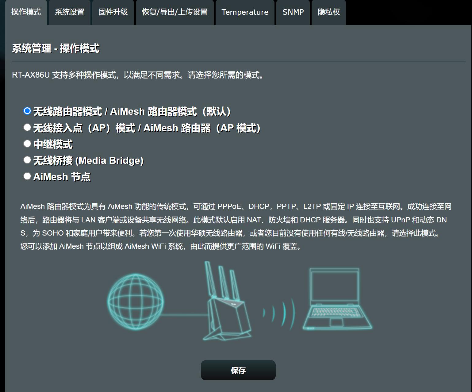 华硕路由器和领势路由器哪个好,小米mesh路由器和华硕路由器