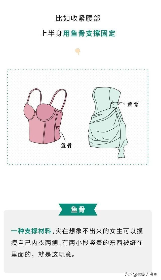 为什么女生穿的露肩衣服不会掉,为什么女生穿衣服不显胸