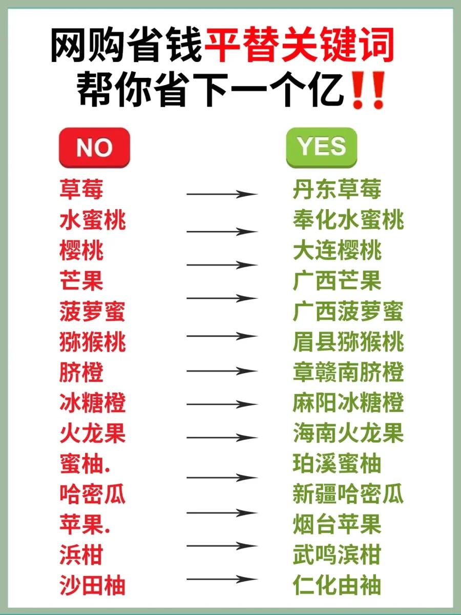 100个网购关键词省钱盲盒,网购平替省钱关键词
