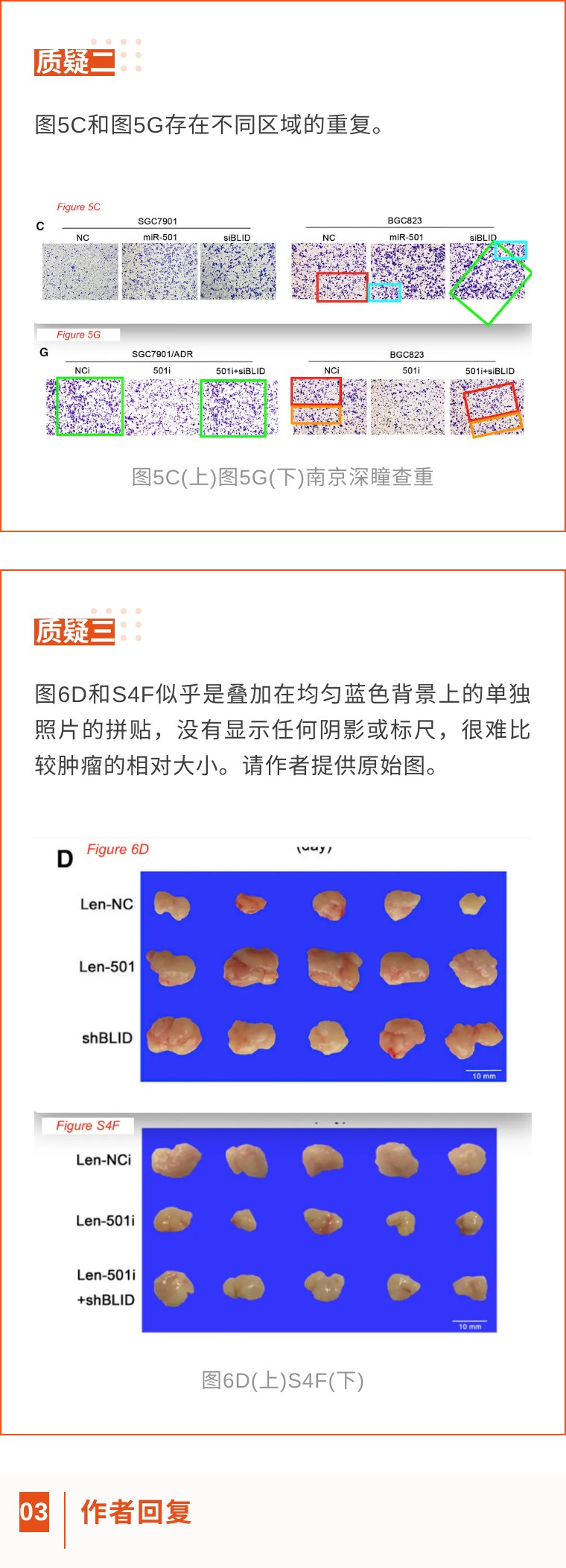 大连医科大学学术论文,大连医科大学附属第一医院论文