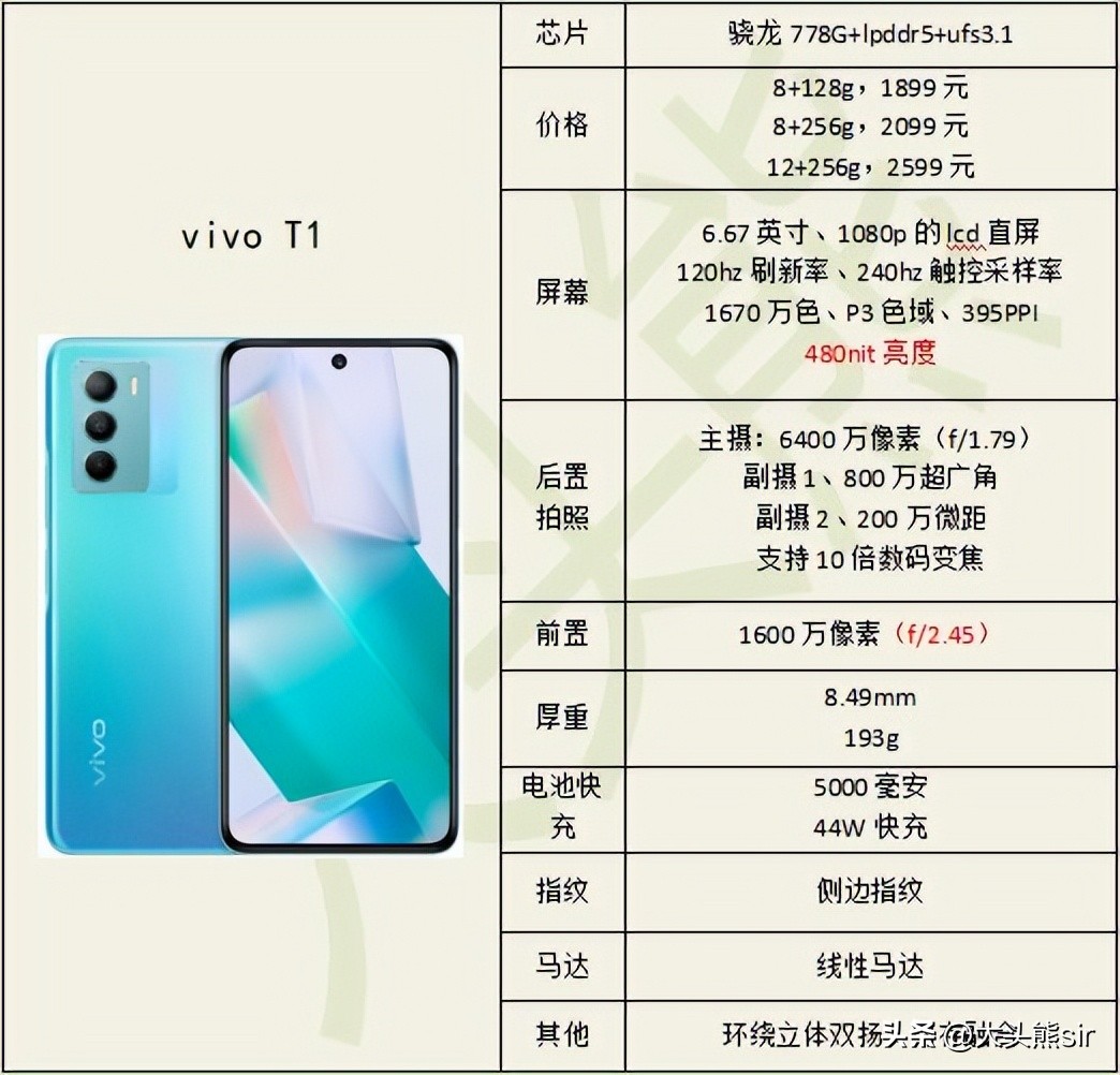 2022到2023年vivo值得入手的手机,vivo2022年7月份手机推荐