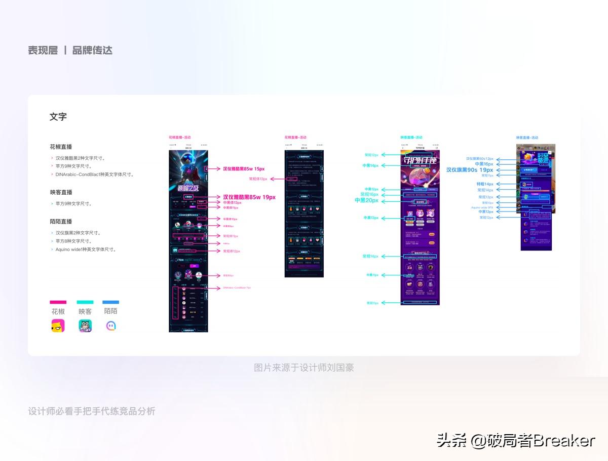 万字干货图像标注工具竞品分析,竞品分析新手必读