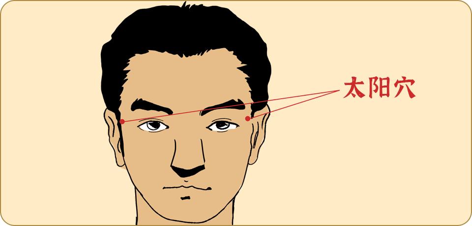 暴躁存在子宫，郁闷存在乳房，情绪攻击身体后，你该做什么？