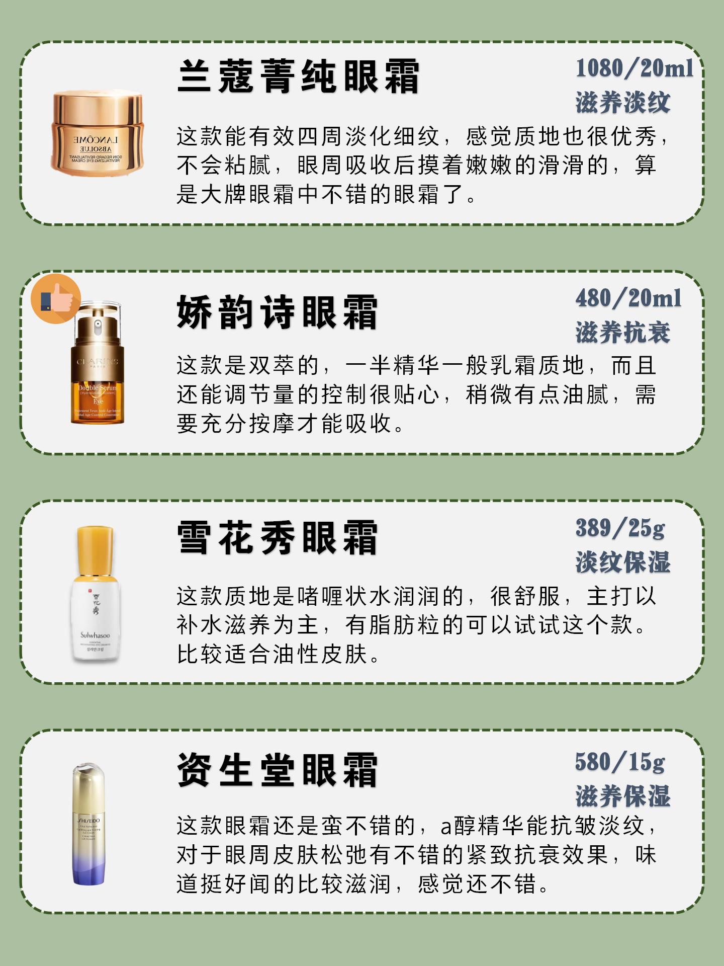 28岁最好用的眼霜推荐测评,35岁以上适合的平价眼霜测评