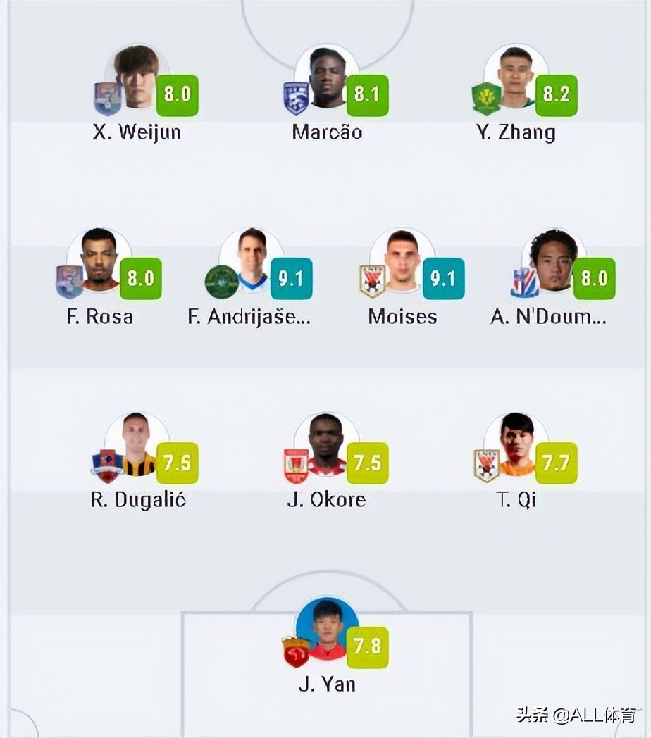 莫伊塞斯鲁能最新比赛,莫伊塞斯笑纳鲁能首球