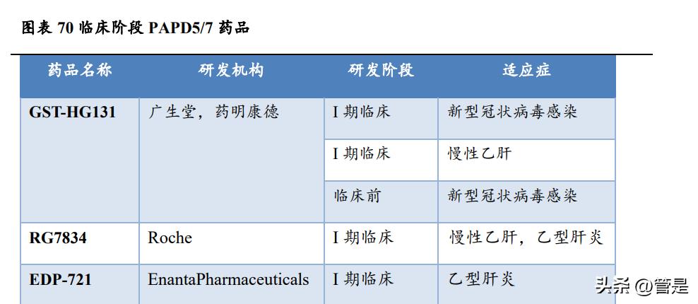特宝生物乙肝干扰素效果,特宝生物调研记录