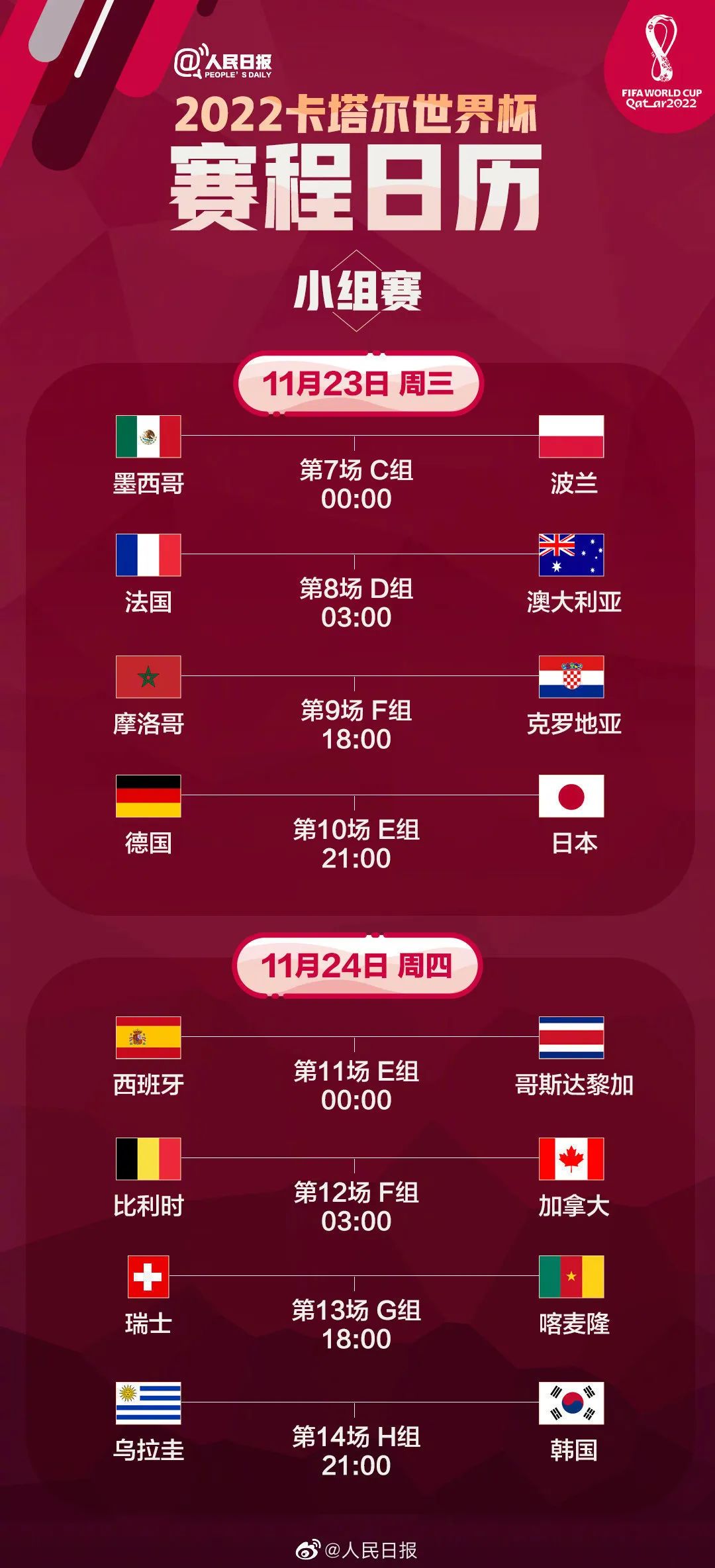 足球世界杯赛程2022时间表在哪里,足球世界杯赛程表最新消息