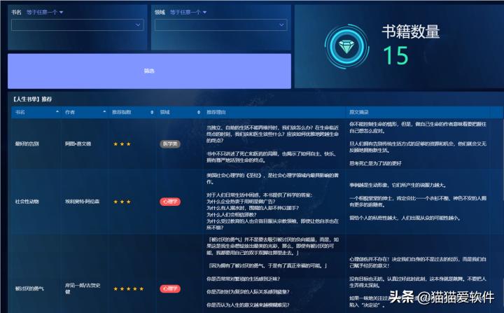 推荐书单帮你梳理人生的5本好书,6岁孩子早读必读书单