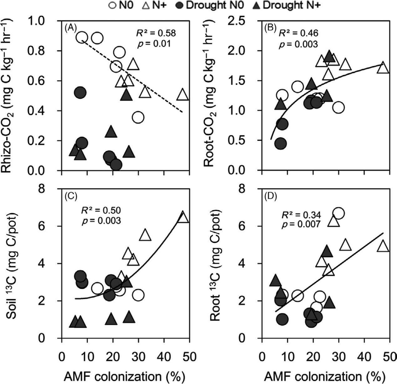 文献分享意义,文献分享的意义
