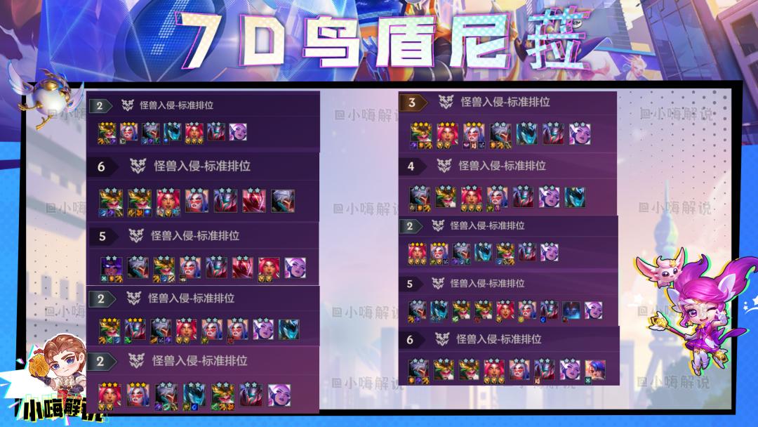 金铲铲之战王者一局加多少分,金铲铲之战王者最强上分阵容