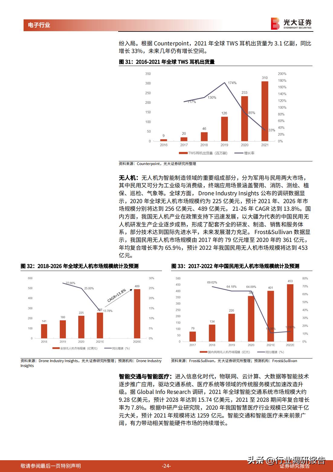 动力电池和储能电池发展前景,2022年新能源储能政策汇总
