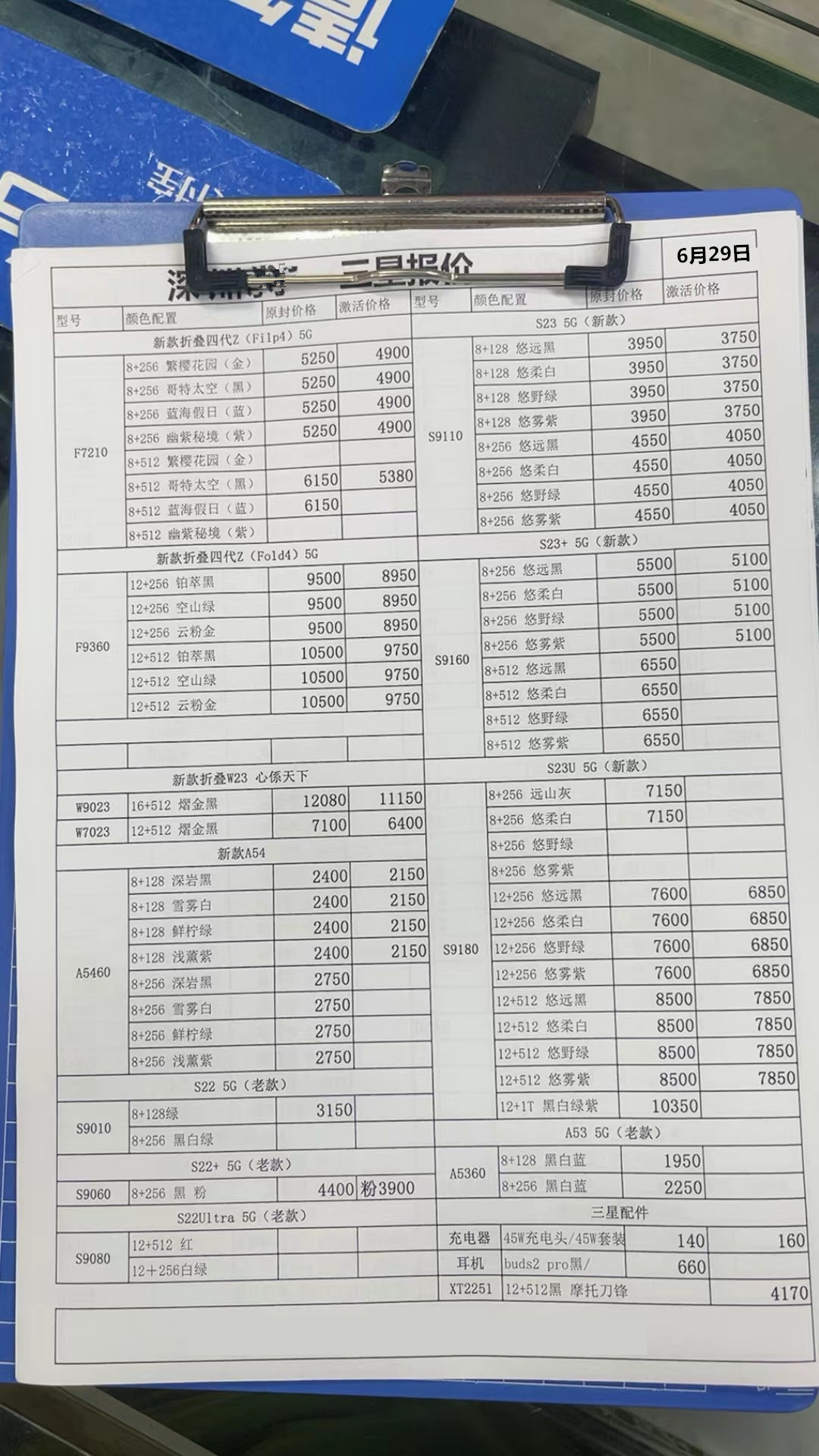 2024年1月11日华强北手机批发价,2023年2月华强北手机拿货价格表