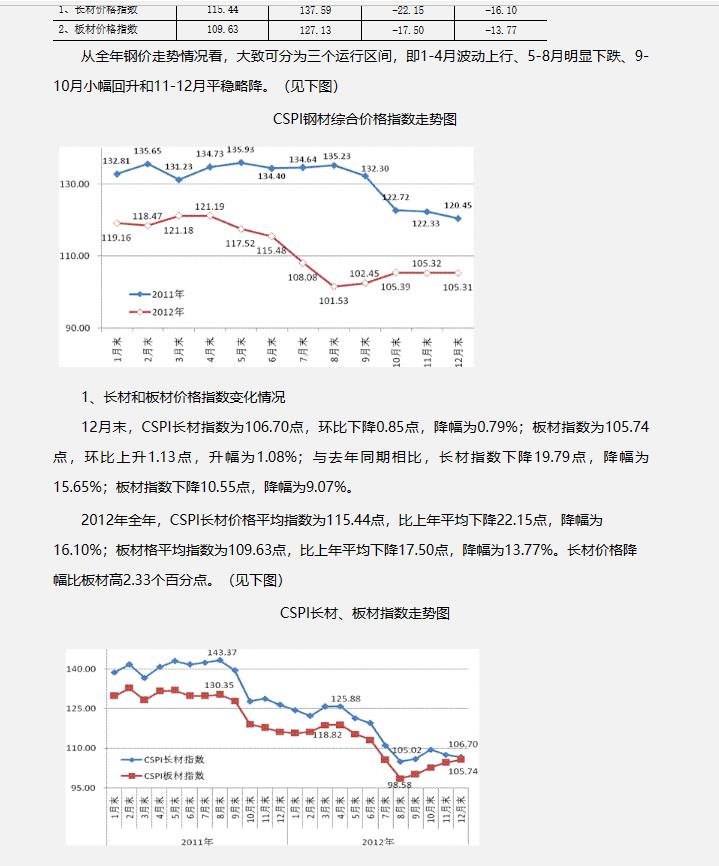 中国重工今日行情,中国重工最新利好
