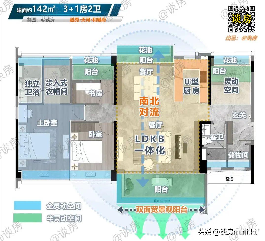 琶洲南tod珑璟台,广州地铁琶洲珑璟台