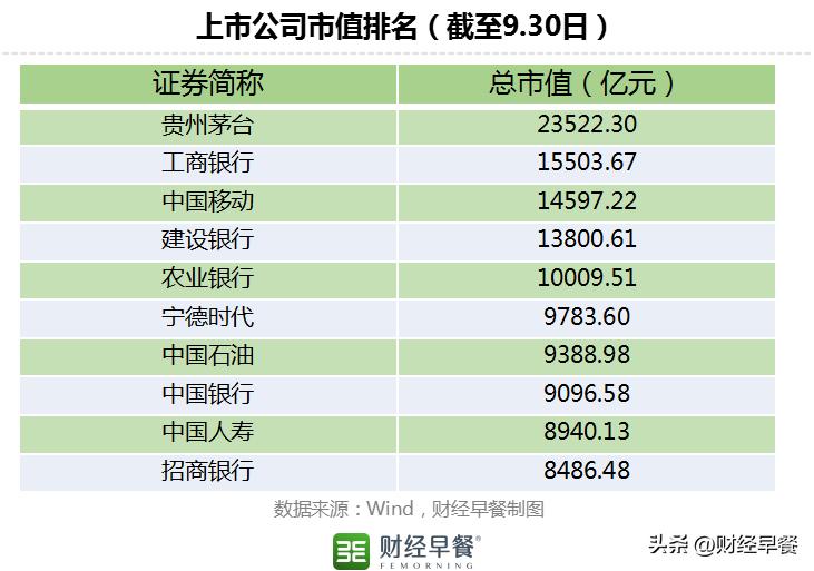 家政行业哪种最好赚钱,今年干什么行业最赚钱