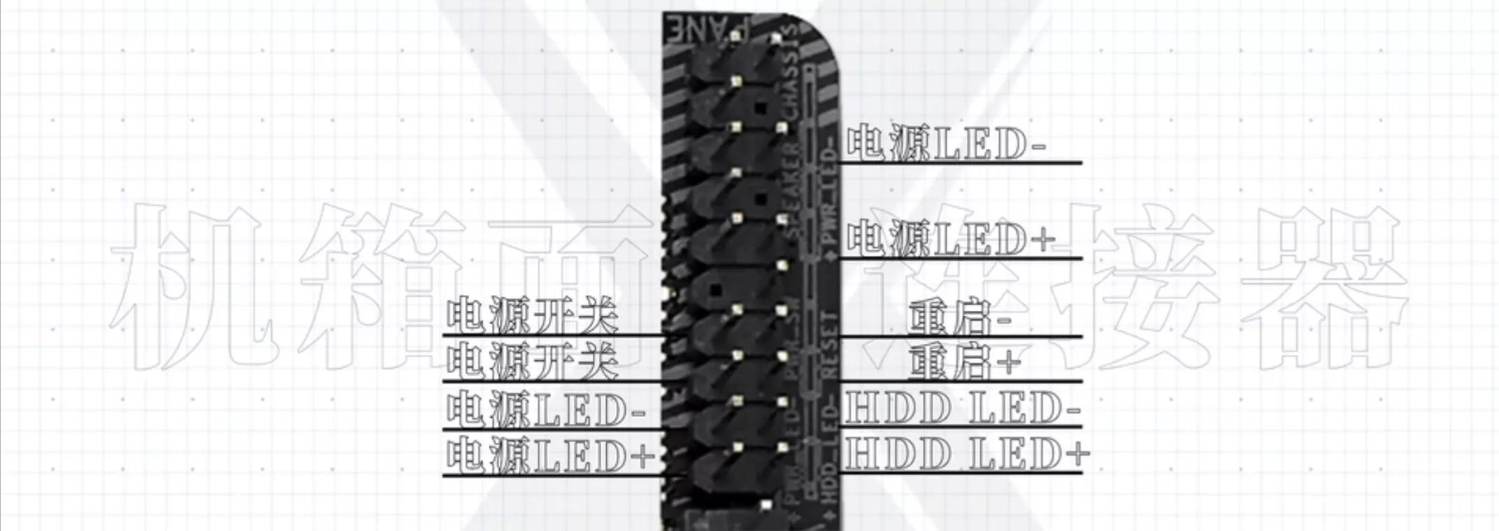 电脑主板各个接口是怎么连线的,电脑主板各接口作用图解说明
