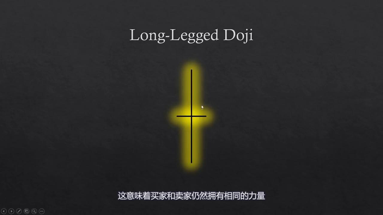 k线蜡烛形态怎么看,k线组合投资技巧