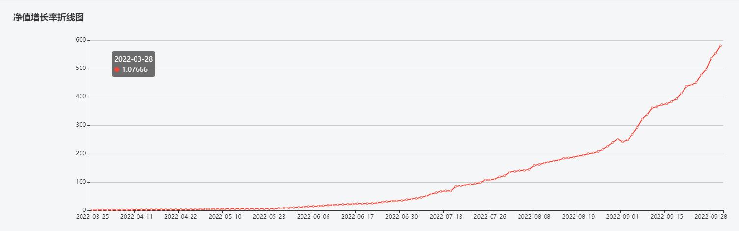 期货大赛逆天而行的操作,期货比赛冠军逆天而行的交易记录