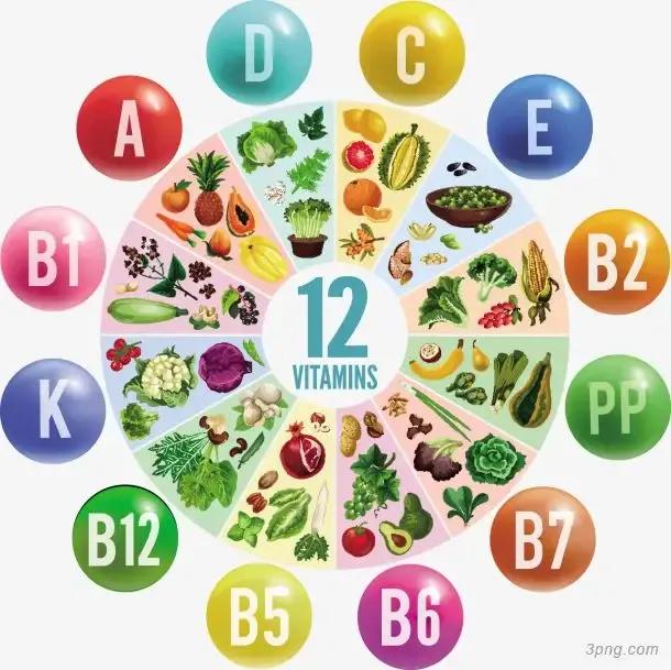 宝宝风寒感冒三个阶段,风寒感冒变好的三个过程