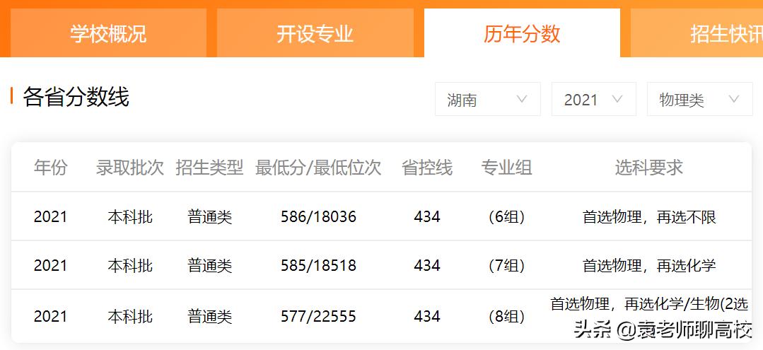 西南地区的两所末流211大学，广西大学和贵州大学，哪个更强？