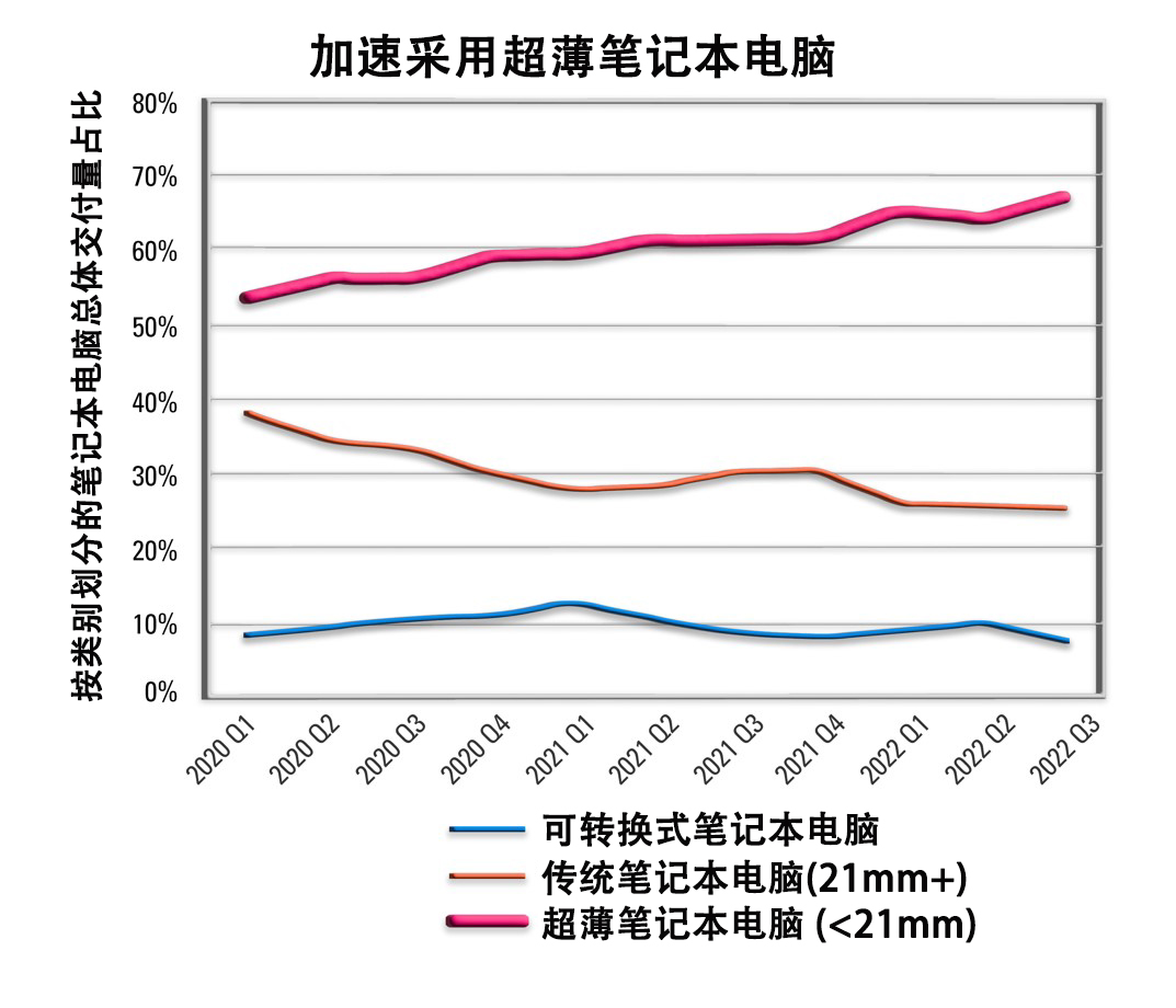 笔记本音频输出声音小改造,笔记本音频设备有问题怎么解决