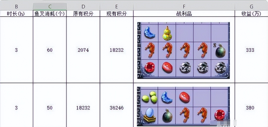 五开连乌鸡都刷不过怎么办？梦幻西游这些养号套路你一定要学会