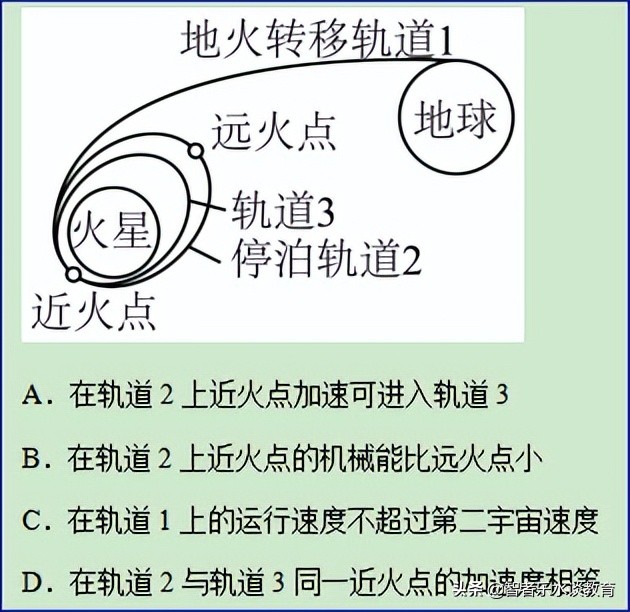 2020广东高考物理新高考一卷试题,2021广东新高考物理试题分析