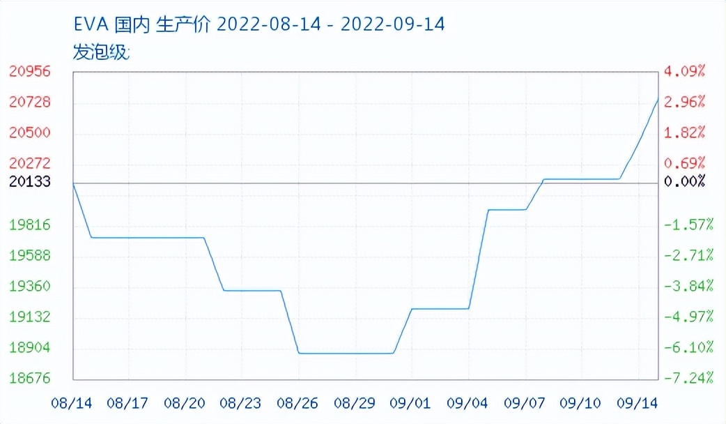 欧洲遭“断气”重创，美猛推制造业回流，致使新一轮红利奔向我国，中国：再退税320亿