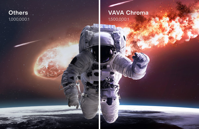 2020年热门的众筹产品,国外新产品众筹网站排名