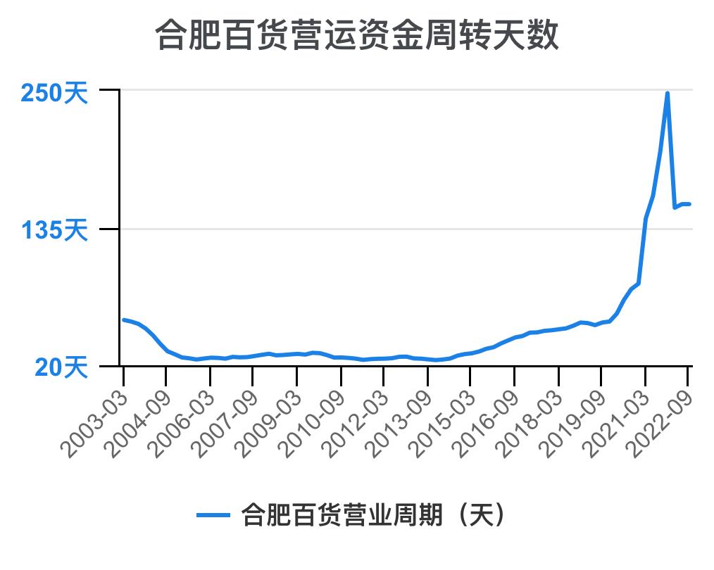 一分钟看懂企业财务,一次看懂资本论全套