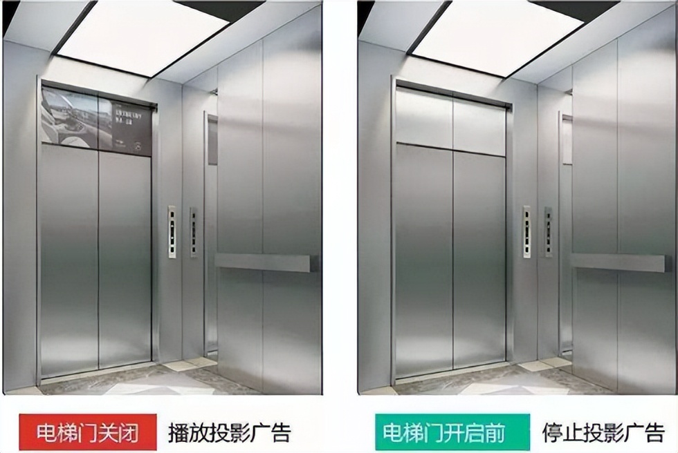 电梯广告怎么宣传有效果,投放电梯楼宇广告的十大要点秘籍
