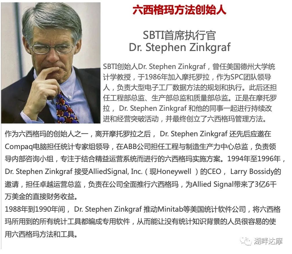 什么是六西格玛绿带,什么是六西格玛设计