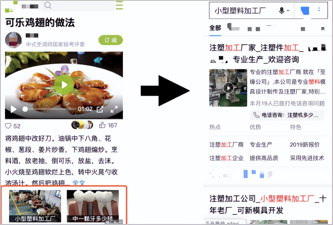 头条搜索seo优化规则解析,seo典型项目流程分享