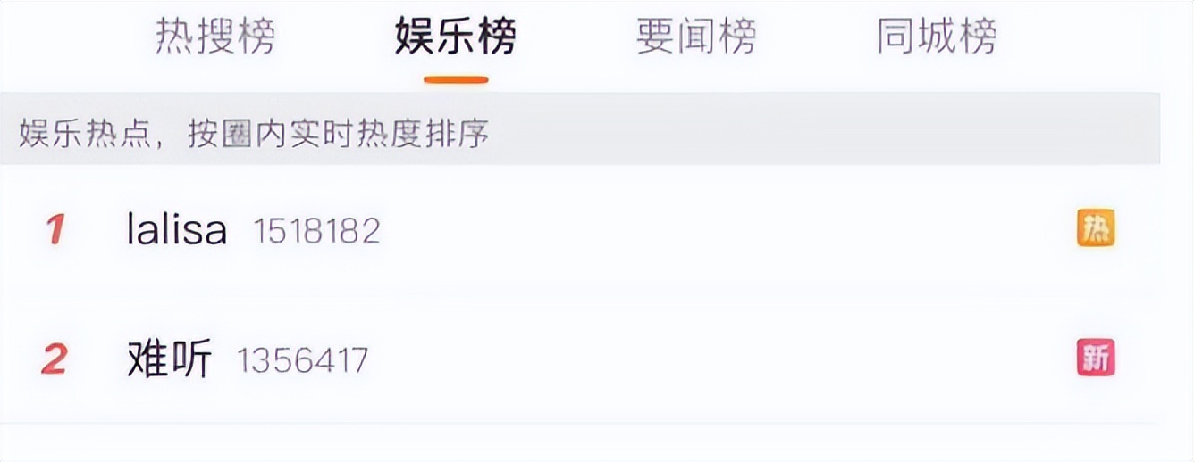 浜洪棿瀵屽﹩lisa,浜洪棿瀵屽﹩lisa鏈夊鏈夐挶