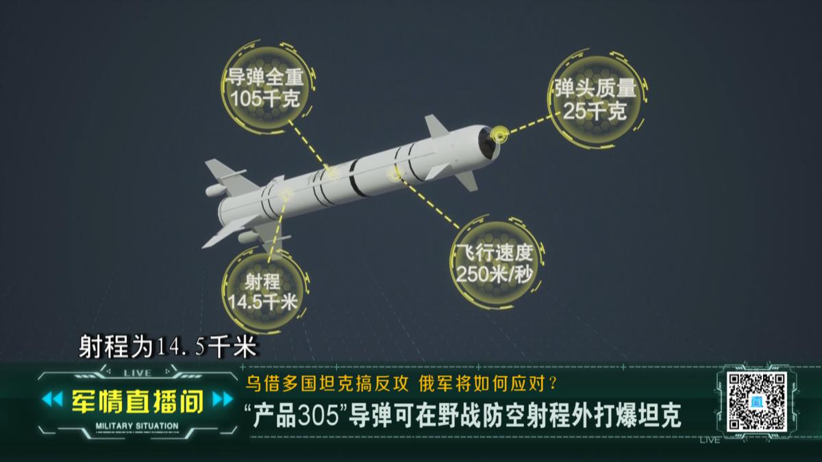 俄企业千万卢布悬赏“打爆”西方坦克此外还有何高招？