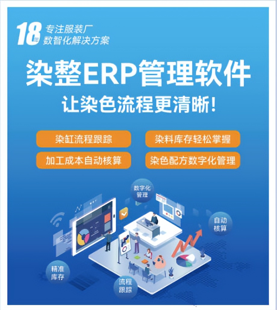 如何快速了解一个新的管理系统,好用的管理系统推荐