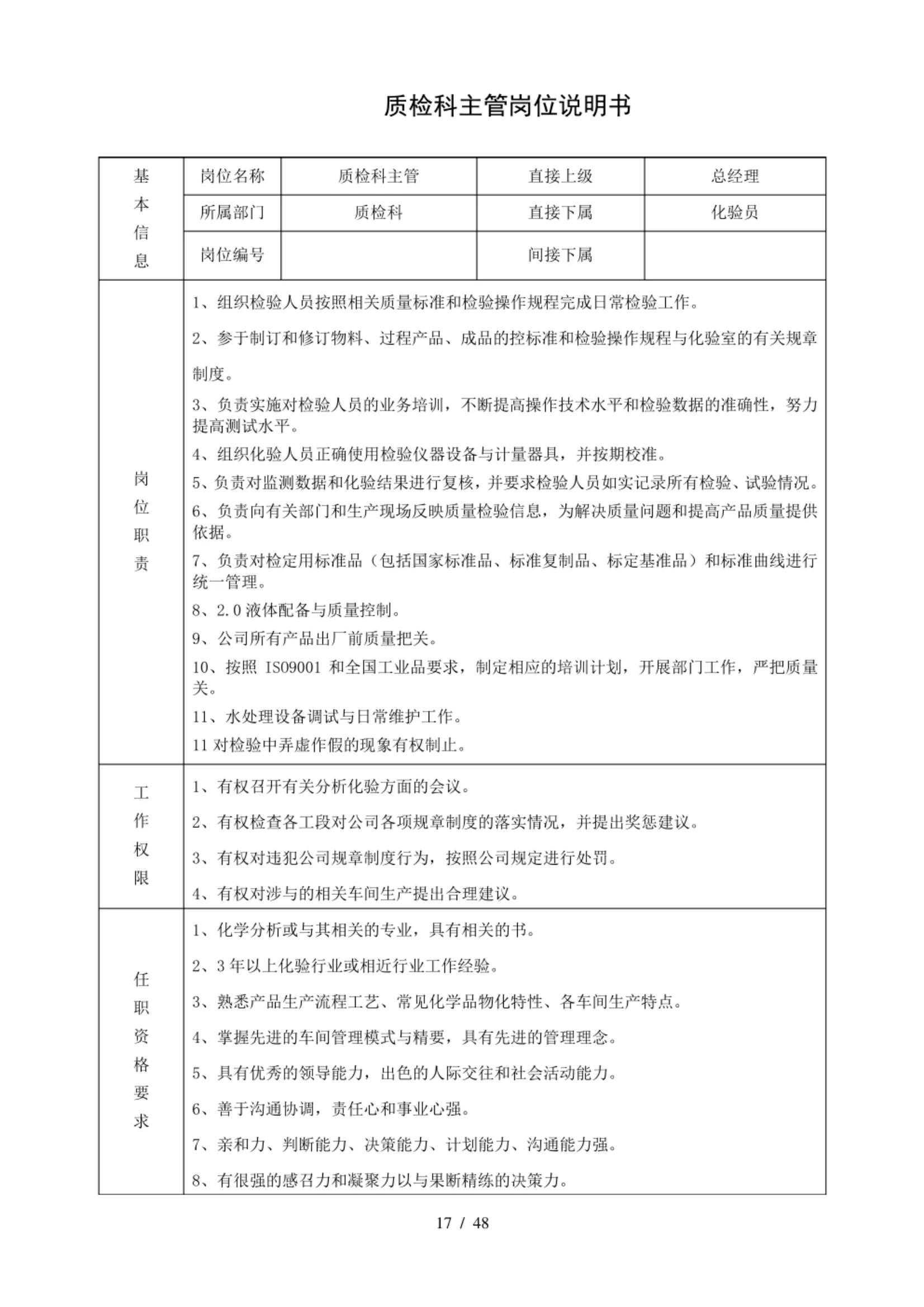 90后经理加班3天整出来的“岗位职责说明书”修改即用！抓紧收藏