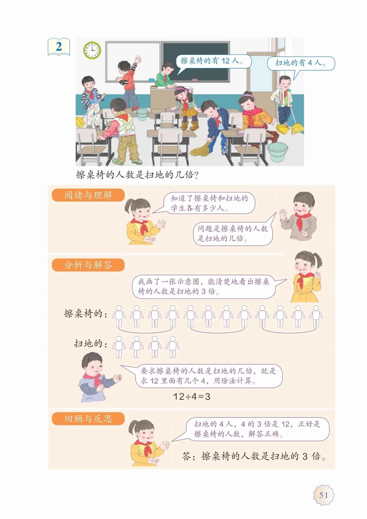 人教版小学数学(三年级上册)课本电子版暑假预习快收藏
