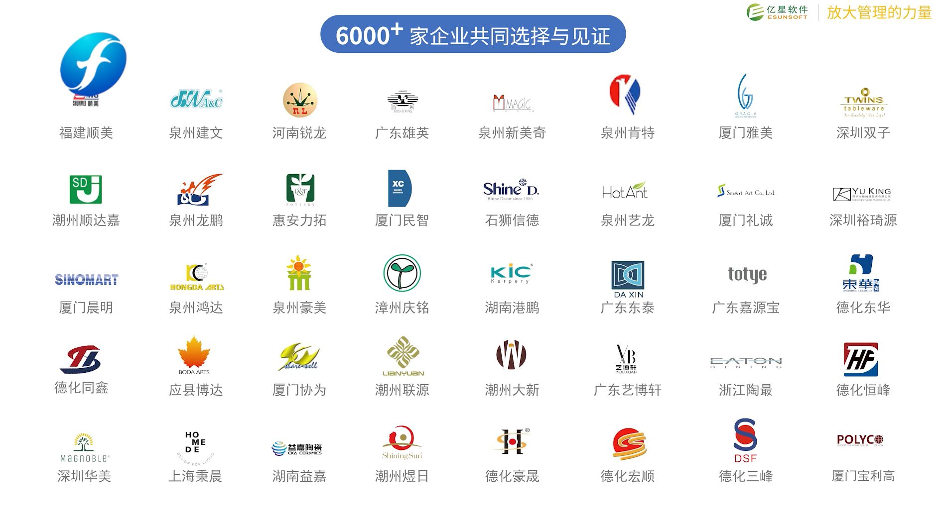 福建直通车发布福建电视台播出——亿星软件有限公司