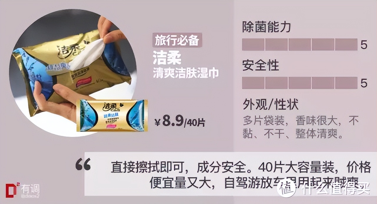 评测合集｜从765件中挑出这59件出行好物，跟着买就对了！