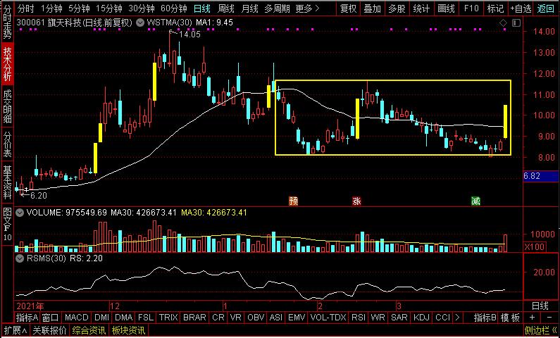 数字货币龙头2019,数字货币最新上市消息