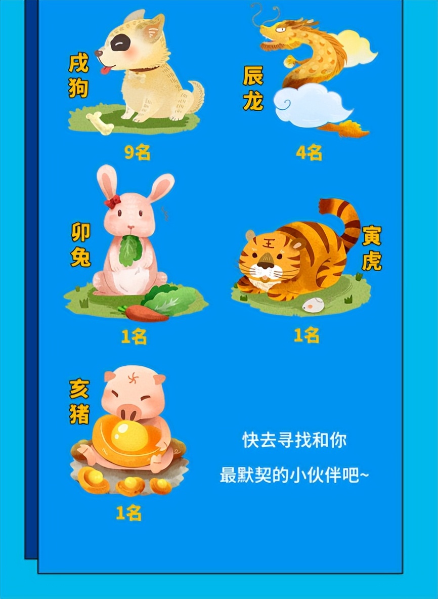 湖北高校新生人数,湖北高校新生数据