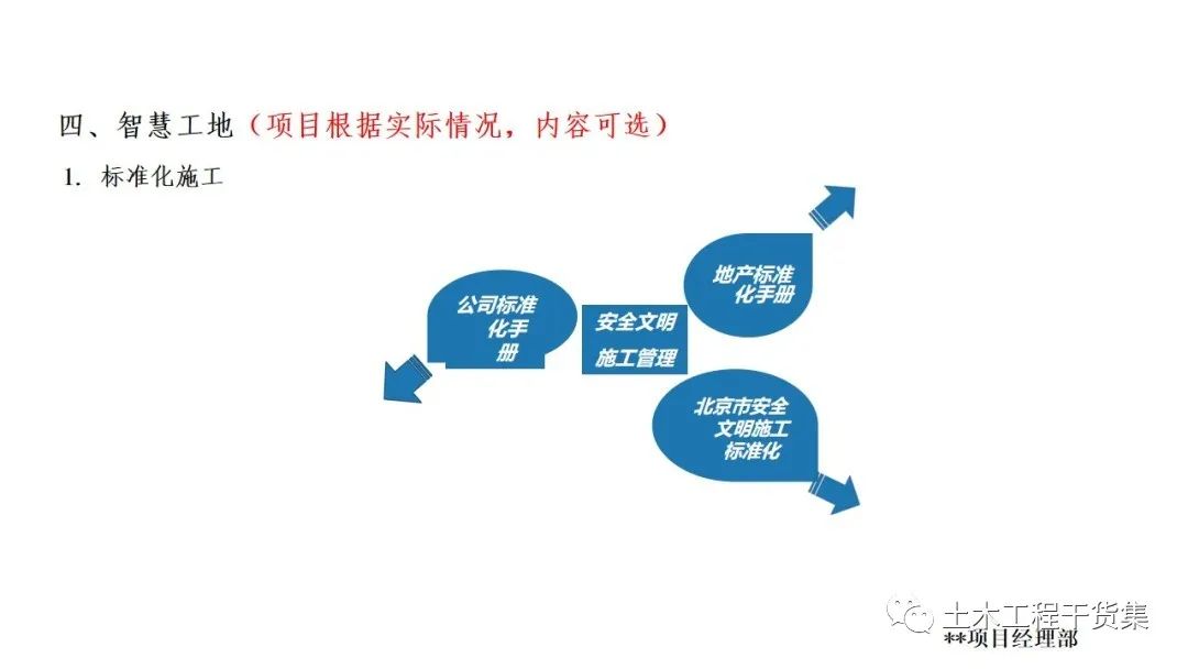 娲诲姩绛栧垝涔pt妯℃澘鍏嶈垂,璋堝垽绛栧垝涔pt妯℃澘