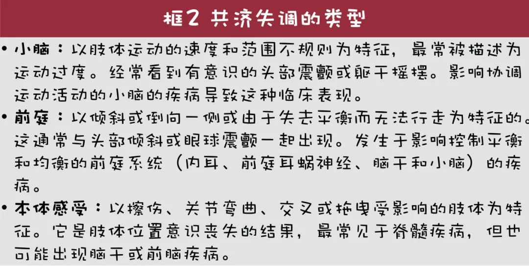 犬猫神经学检查视频,犬猫神经学检查是什么