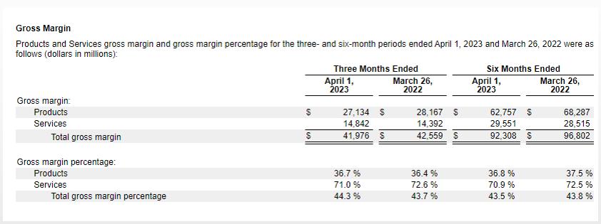 小米手机前三季度总销量,小米今年第一季度手机销量