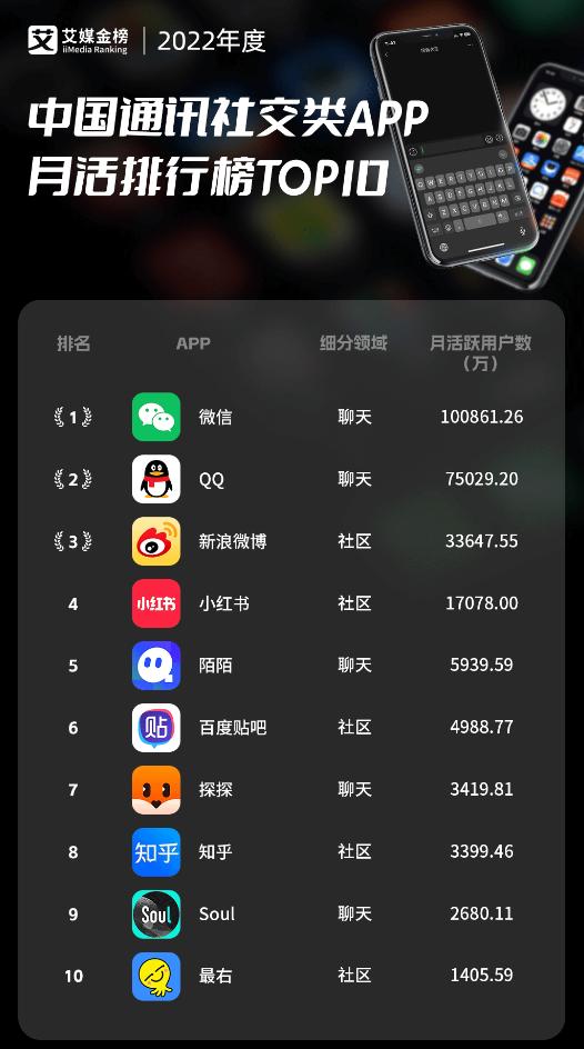 微信登录qq可以收到微信消息吗,微信使用qq登录教程