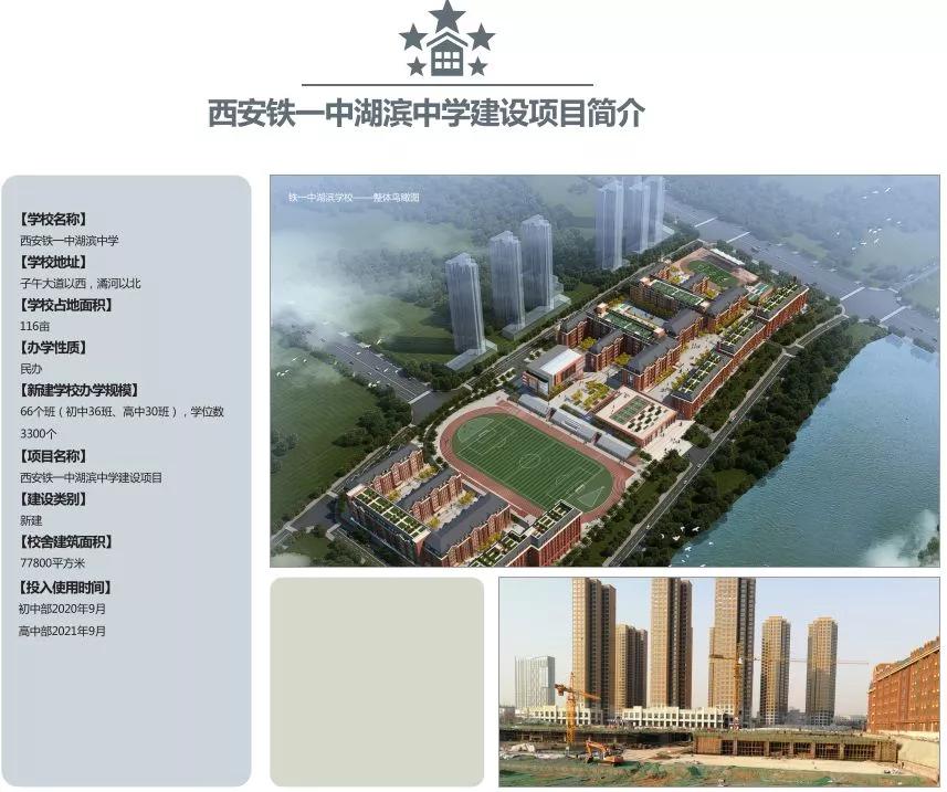 西安今年开了几所新高中,2025年西安增加了几所高中新学校