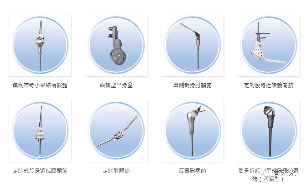 骨科医院上市公司排名,骨科上市龙头公司