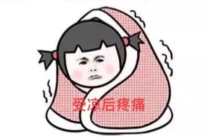 颈肩腰腿疼怎么选择膏药贴,颈肩腰腿疼痛选穴方法